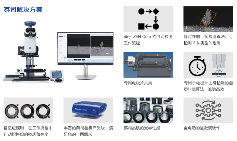 汉中汉中蔡司显微镜