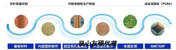 汉中蔡司汉中扫描电镜