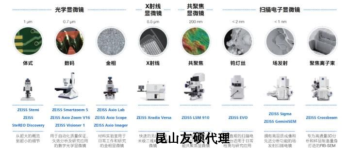 汉中蔡司汉中扫描电镜